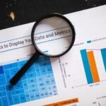 corporate performance analysis report