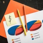 market analysis and projections