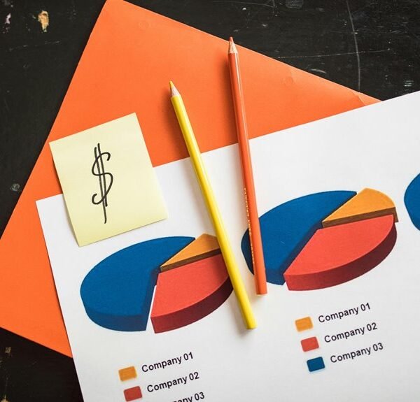 market analysis and projections