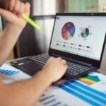 market performance analysis summary